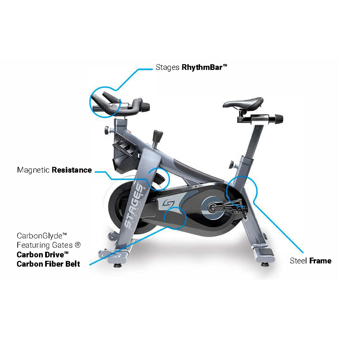 stages sc2 indoor cycle